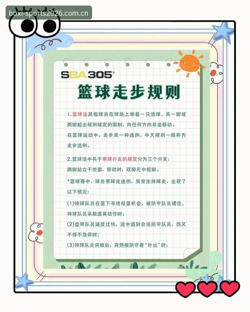 **博喜体育篮球数据教程全面评测：从入门到精通，老用户带你避开那些坑**